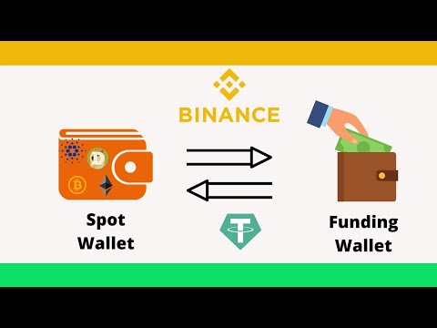 spot and funding in binance