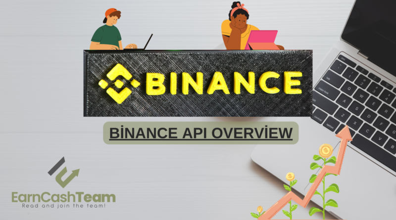 Binance API Overview