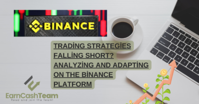 Trading Strategies Falling Short? Analyzing and Adapting on the Binance Platform
